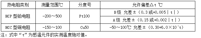 趙振華實地調(diào)研六國扶貧項目時要求    努力做強做優(yōu)集體產(chǎn)業(yè)   帶動更多群眾脫貧致富